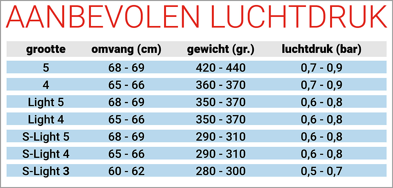 derbystar-onderhoud-10